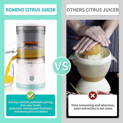 Electric Citrus Juicer